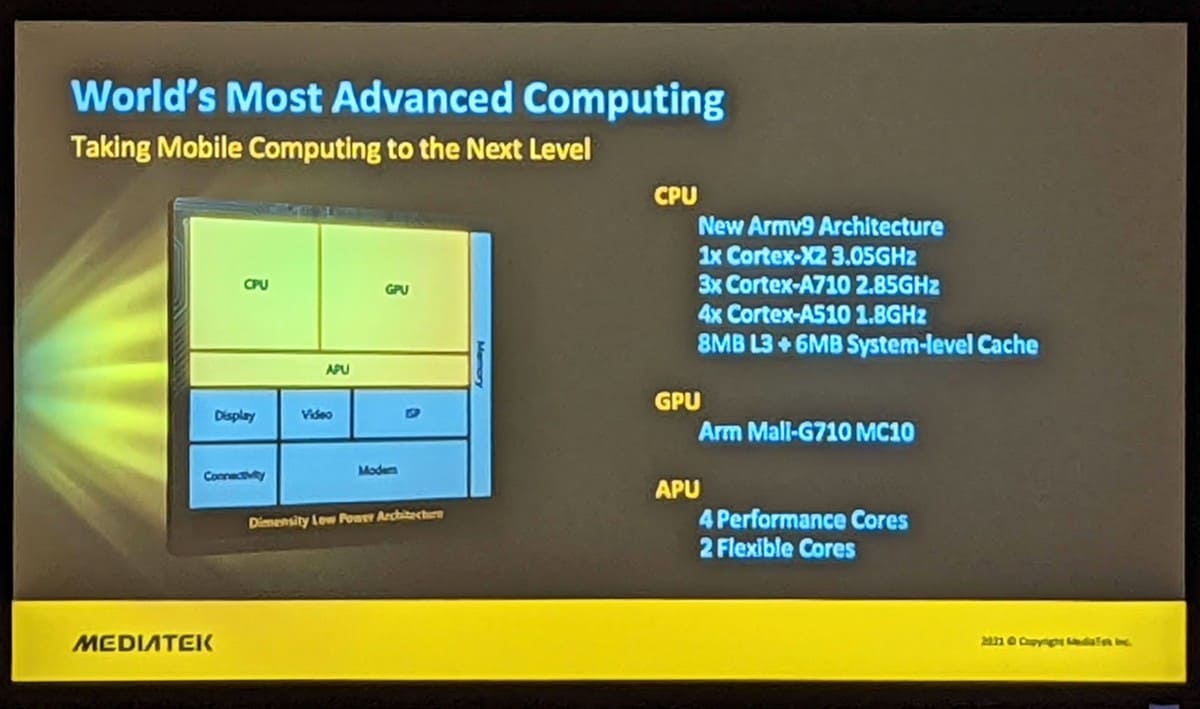 MediaTek Dimensity 9000 5G chipset built on a 4nm processor